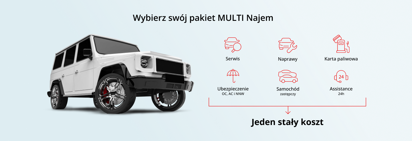 wynajem długoterminowy